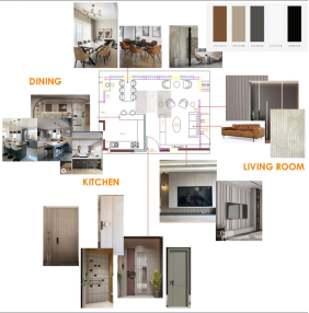 Furniture & Layout Concepts